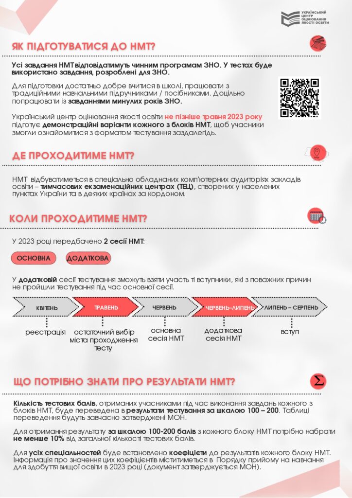 NMT-2023_infografika__-1-2-2_page-0001
